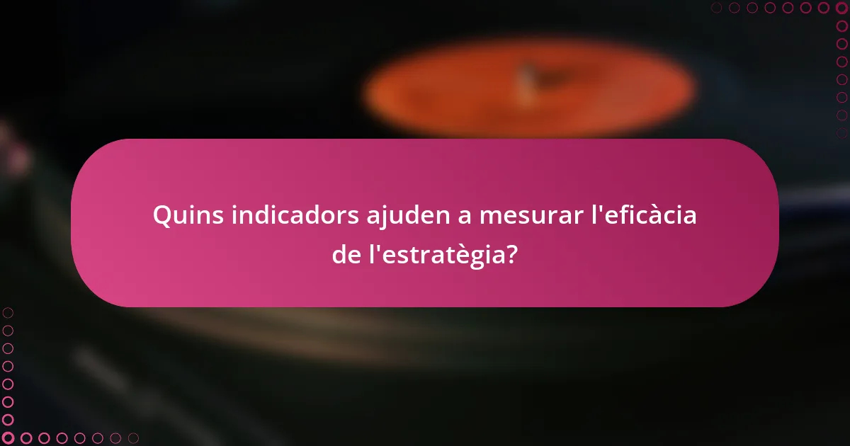 Quins indicadors ajuden a mesurar l'eficàcia de l'estratègia?